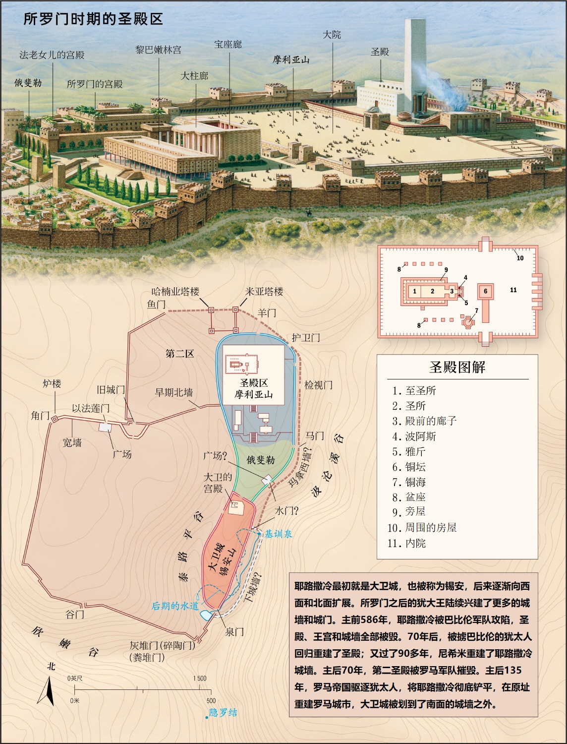 上图：艺术复原图：所罗门时期的圣殿、王宫及耶路撒冷城区的变迁。所罗门的王宫和圣殿可能是一个整体的建筑。